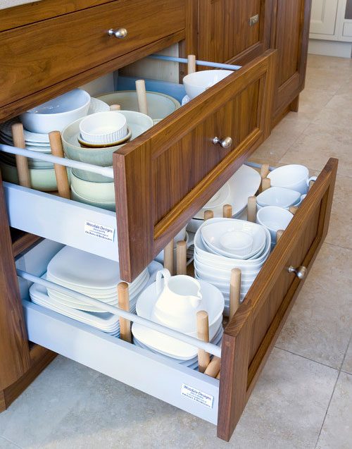 Kitchen Dish Drawer Systems Guide - Why Store Plates in Drawers