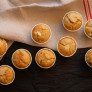 Springtime Tea Party Muffins-recipe thumbnail