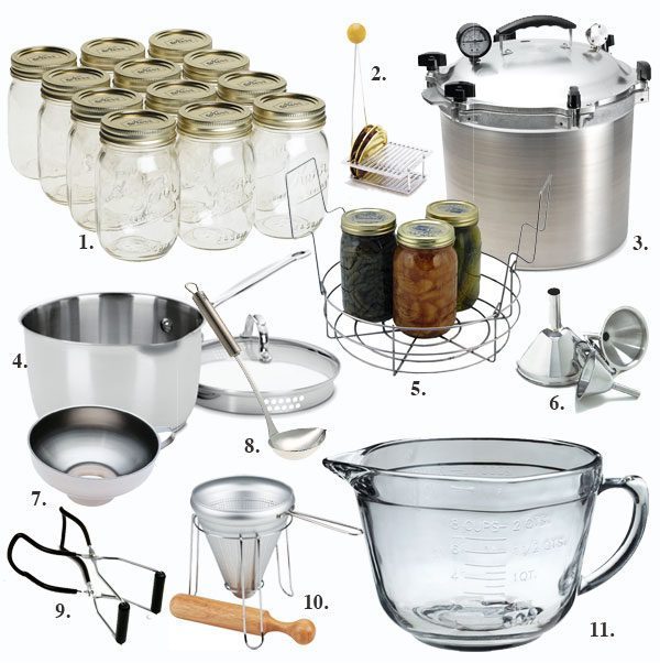 Checklist: The Essentials Tools for Home Canning