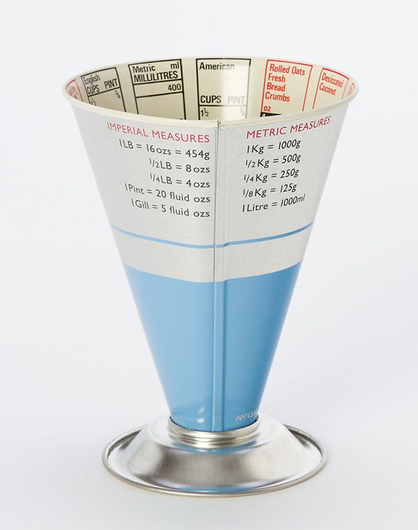 metric and imperial Measuring Cups