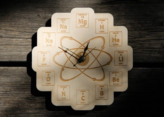 Wood Periodic Table Clock gift