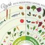 2014 healthy food calendar thumbnail