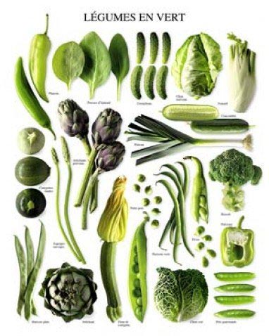 green vegetable chart