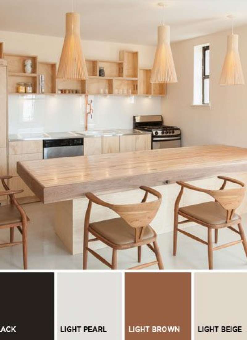 Best Small Kitchen Color Schemes Eatwell101