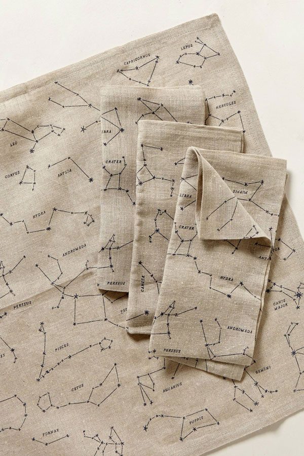 Sky Map Napkins Set