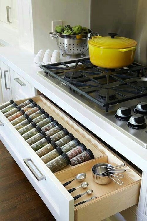 The Best Pinterest Boards For Kitchen Organization Inspiration — Eatwell101