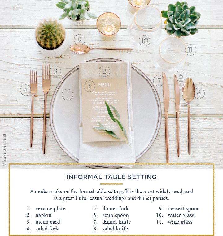 table-setting-rulesl