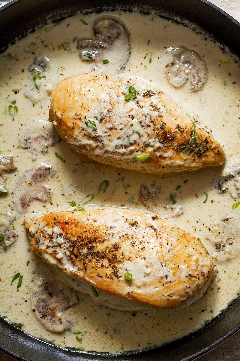 Creamy Chicken and Mushroom