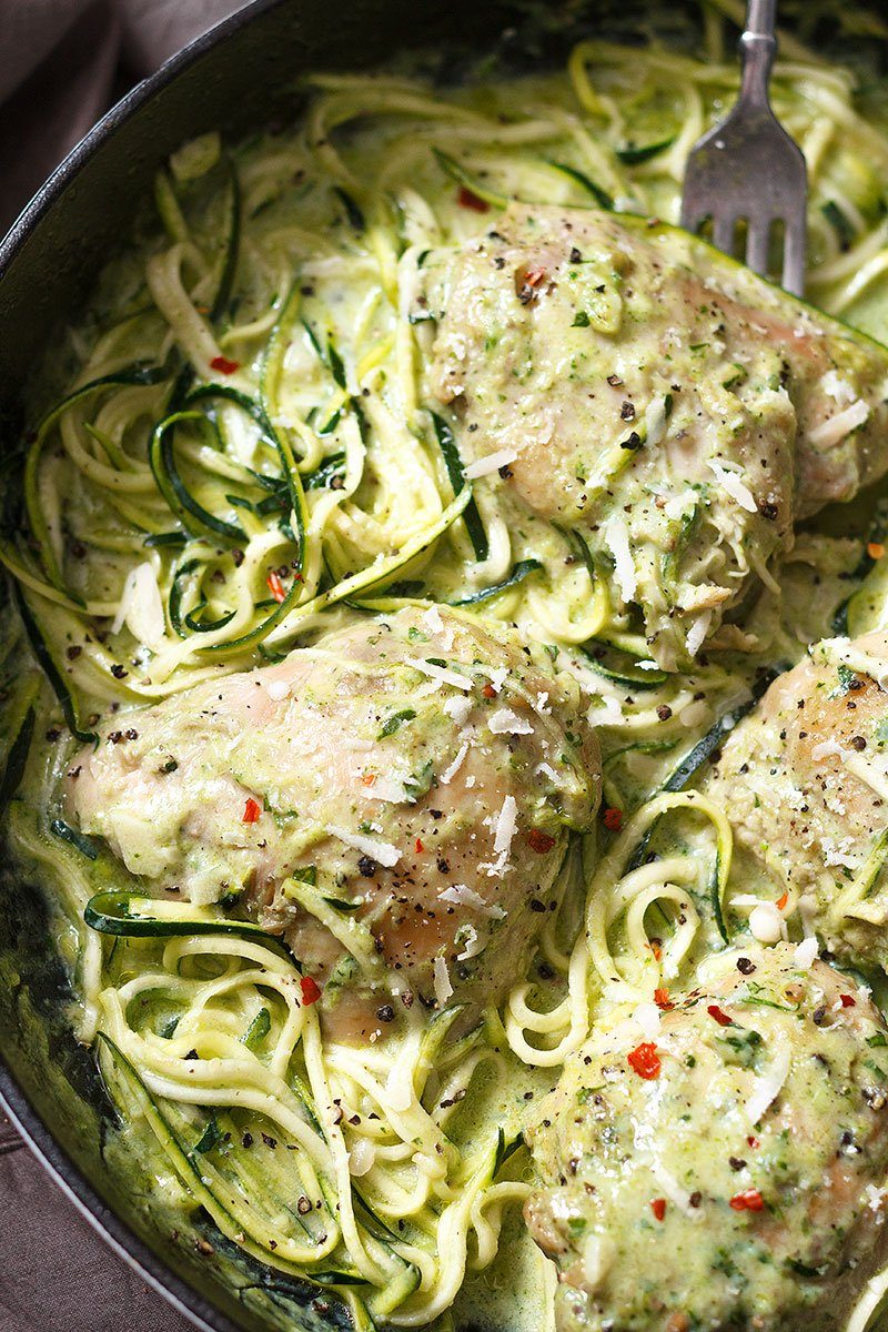 Pesto Chicken Recipe with Zucchini Noodles — Eatwell101
