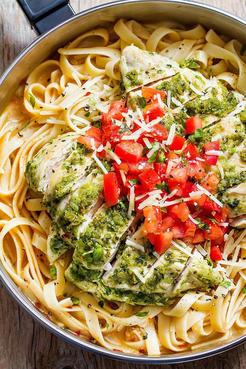 Pesto Chicken Pasta Recipe â€“ Healthy Chicken Pasta Recipe â€” Eatwell101