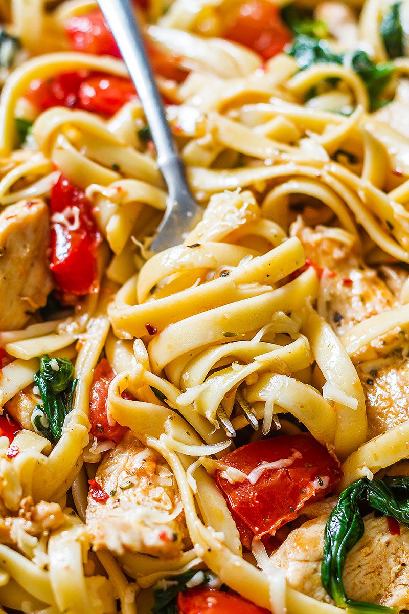 Chicken Pasta Recipe with Tomato and Spinach — Eatwell101