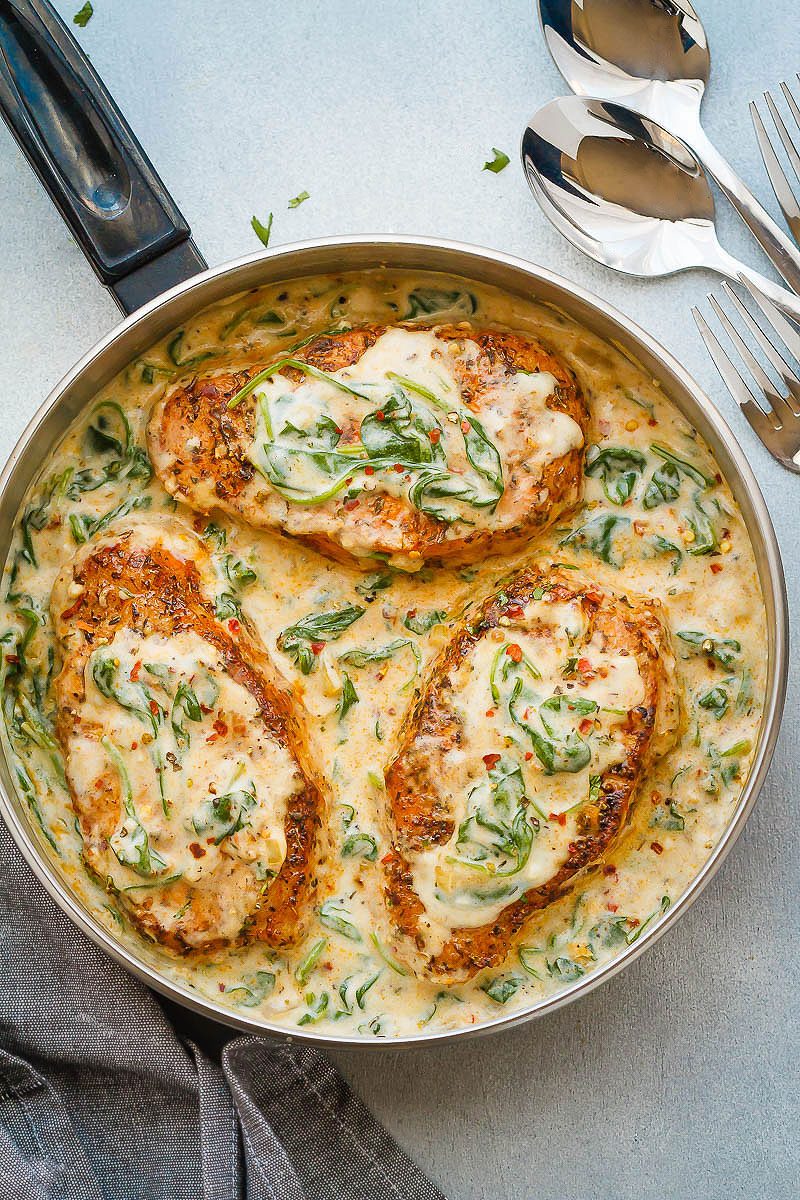 Boneless Pork Chop Recipes
