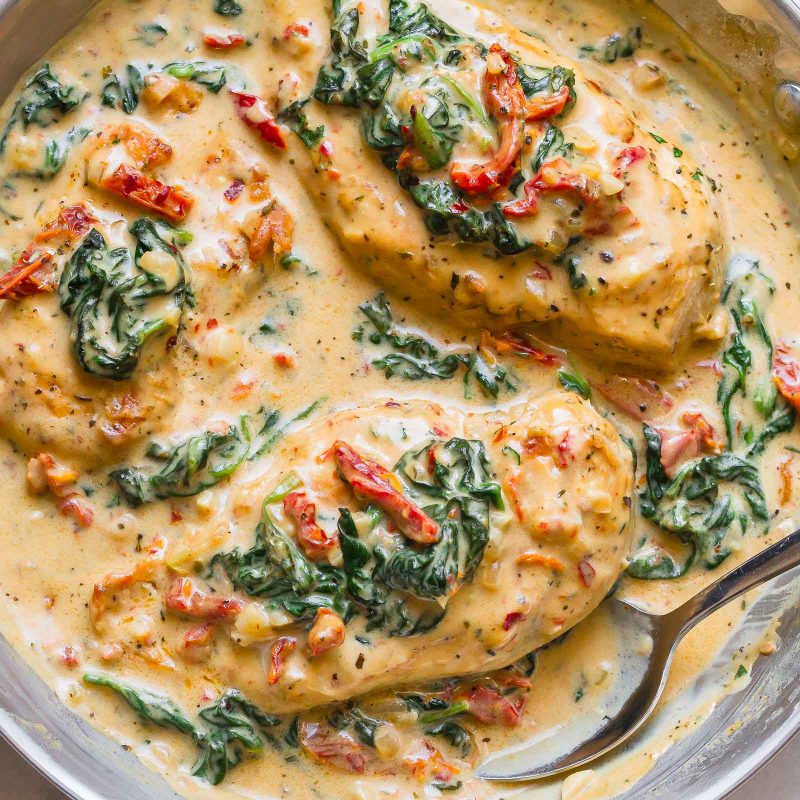 Creamy Chicken Breast Recipe in Spinach Parmesan Sauce – Easy Chicken ...